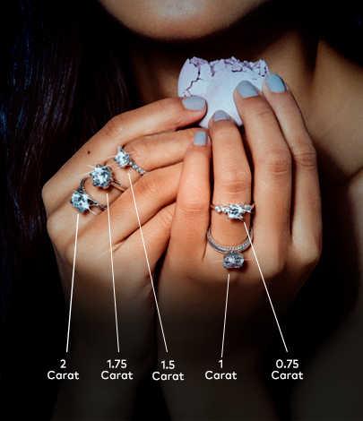 Diamond Carat